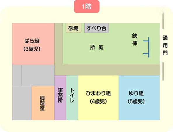 広田保育所 地図
